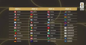 FIFA define un nuevo ordenamiento para evitar choques tempranos entre selecciones top